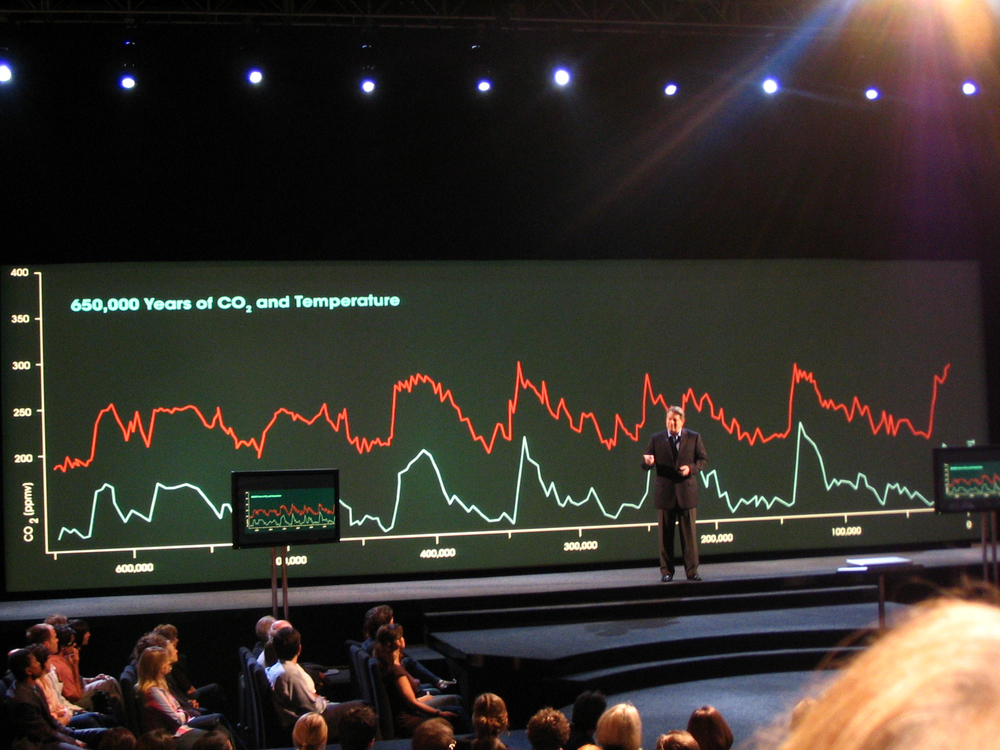 on the set of the filming of An Inconvenient Truth with Al Gore